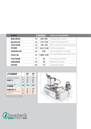 木工刀具網(wǎng)fmc2013上海展會(huì)第2季 德寶、Dupro、杭州鐘鼎進(jìn)出口引領(lǐng)木工刀具新潮流